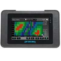 Profometer PM-630/650 – сканеры измерения толщины бетона